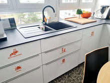 Charger l'image dans la galerie, vue plongeante sur la cuisine où sont posés les repères pictome pour aider les personnes en perte d'autonomie psychique à se repérer et participer à la vie quotidienne